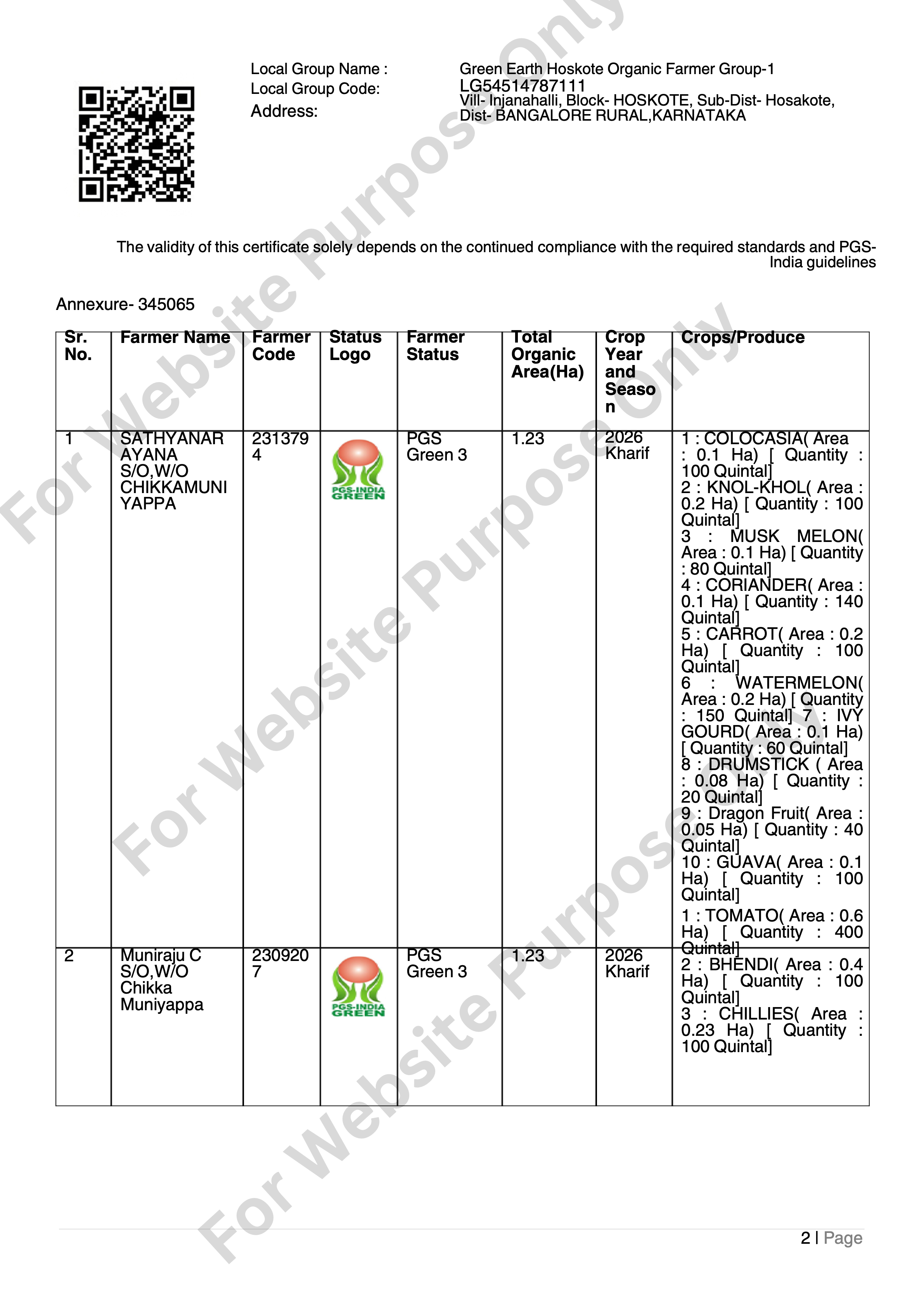 Organic Scope Certificate Page 2